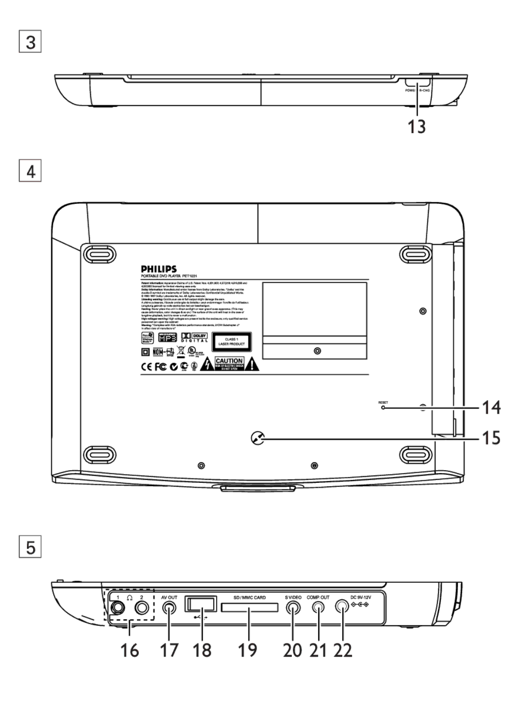 Philips PET1031/12 user manual 20 21 