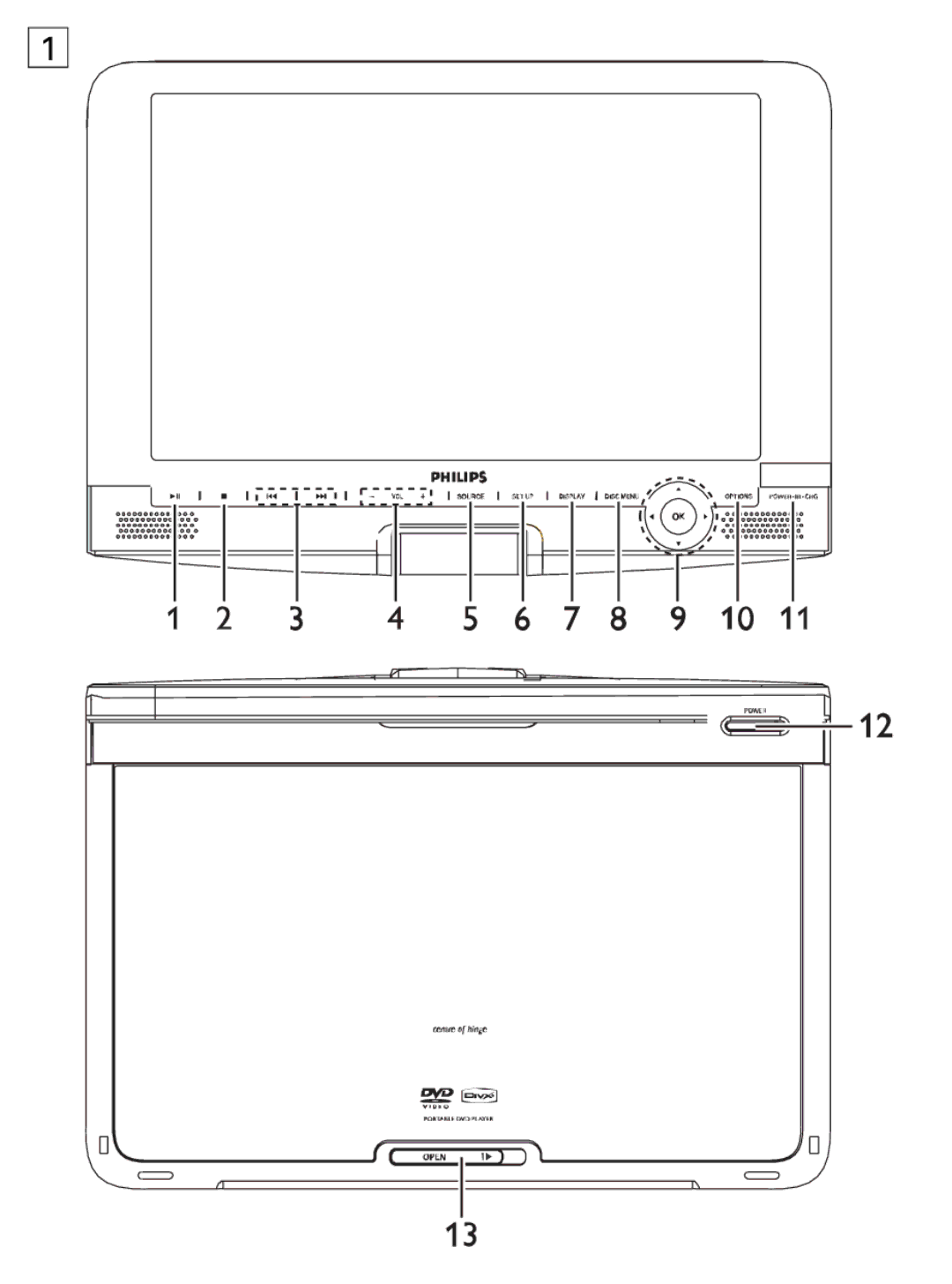 Philips PET1046 manual 