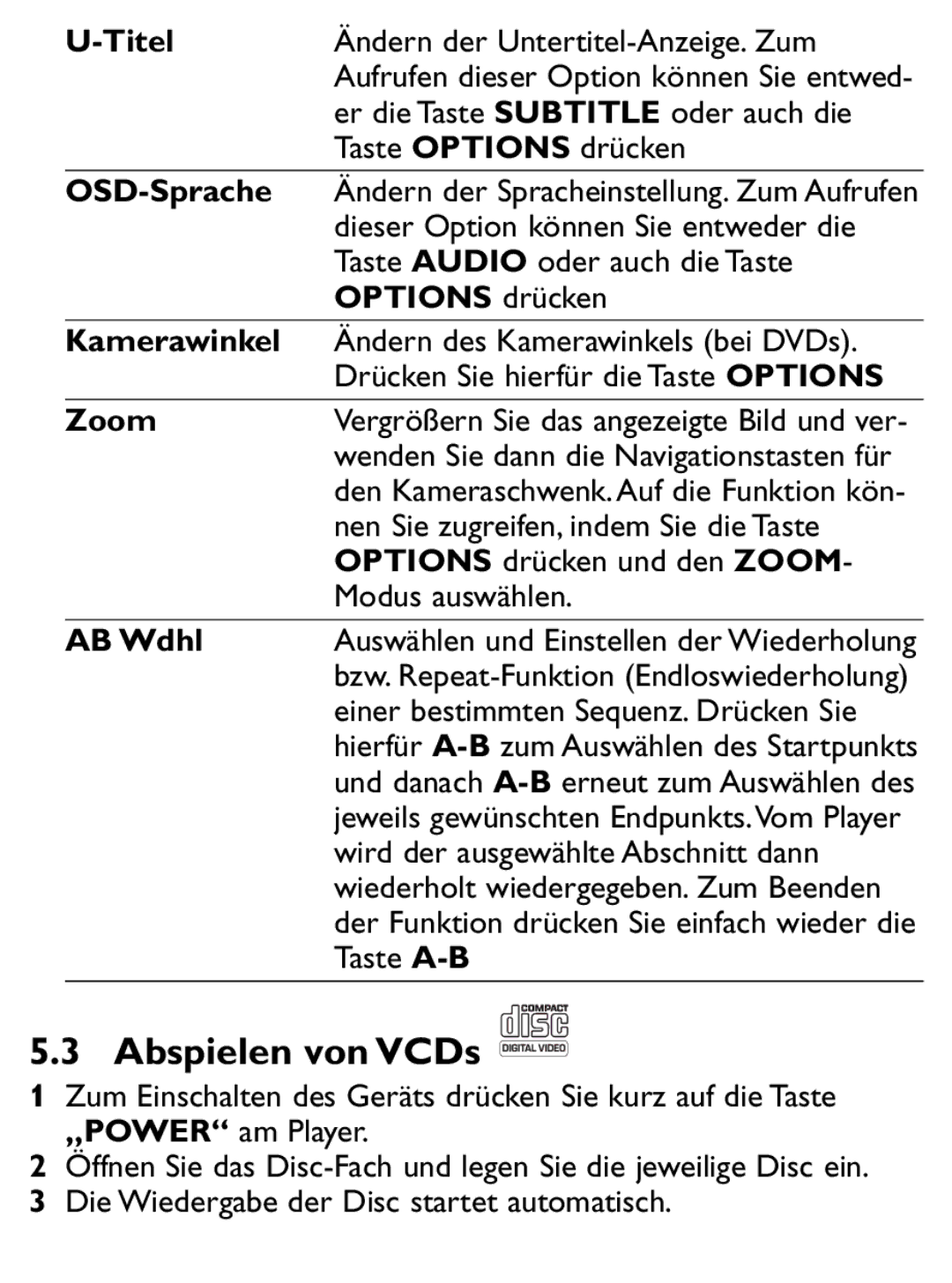 Philips PET1046 manual Abspielen von VCDs 