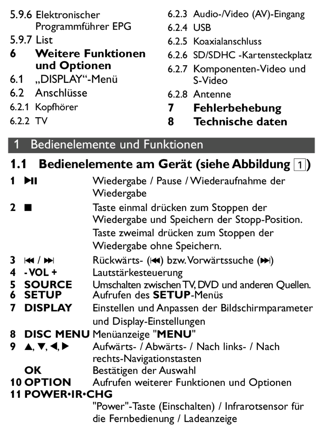 Philips PET1046 manual Bedienelemente am Gerät siehe Abbildung, Vol +, Disc Menu Menüanzeige Menu 