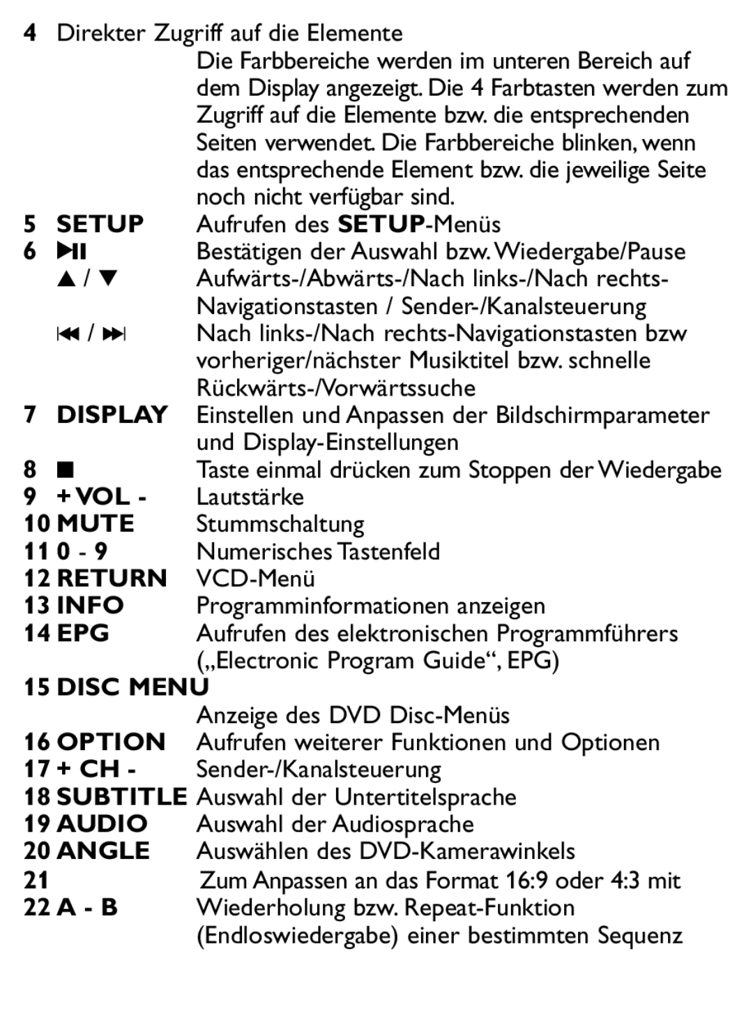 Philips PET1046 manual + Vol, 11 0, 14 EPG, 17 + CH 