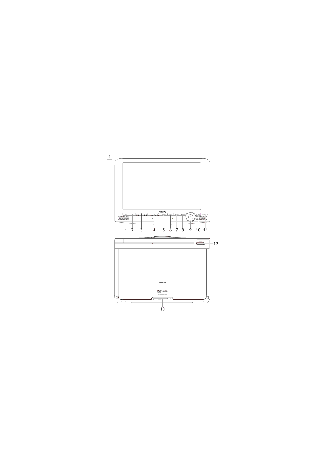 Philips PET1046/12 user manual 