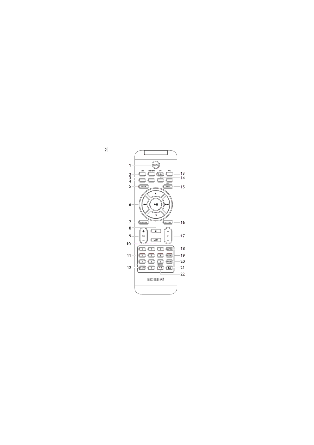 Philips PET1046/12 user manual 