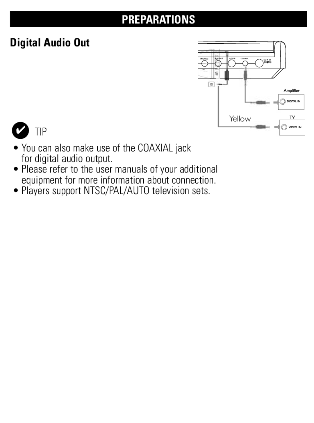 Philips PET707 user manual Digital Audio Out, Tip 