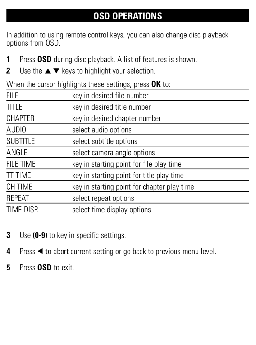 Philips PET707 user manual OSD Operations 