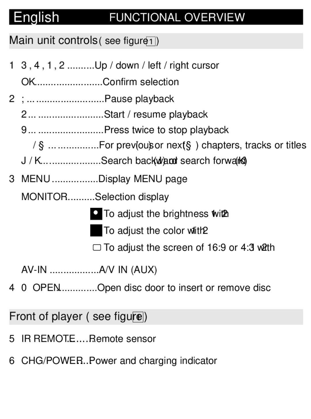 Philips PET707 user manual Functional Overview, Main unit controls see figure, Front of player see figure 