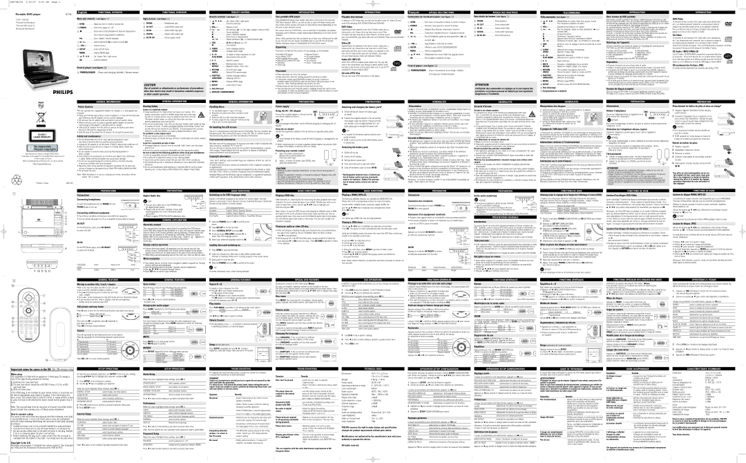 Philips PET708/05 user manual Functional Overview, Remote Control, Introduction, Aperçu DES Fonctions, Télécommande 