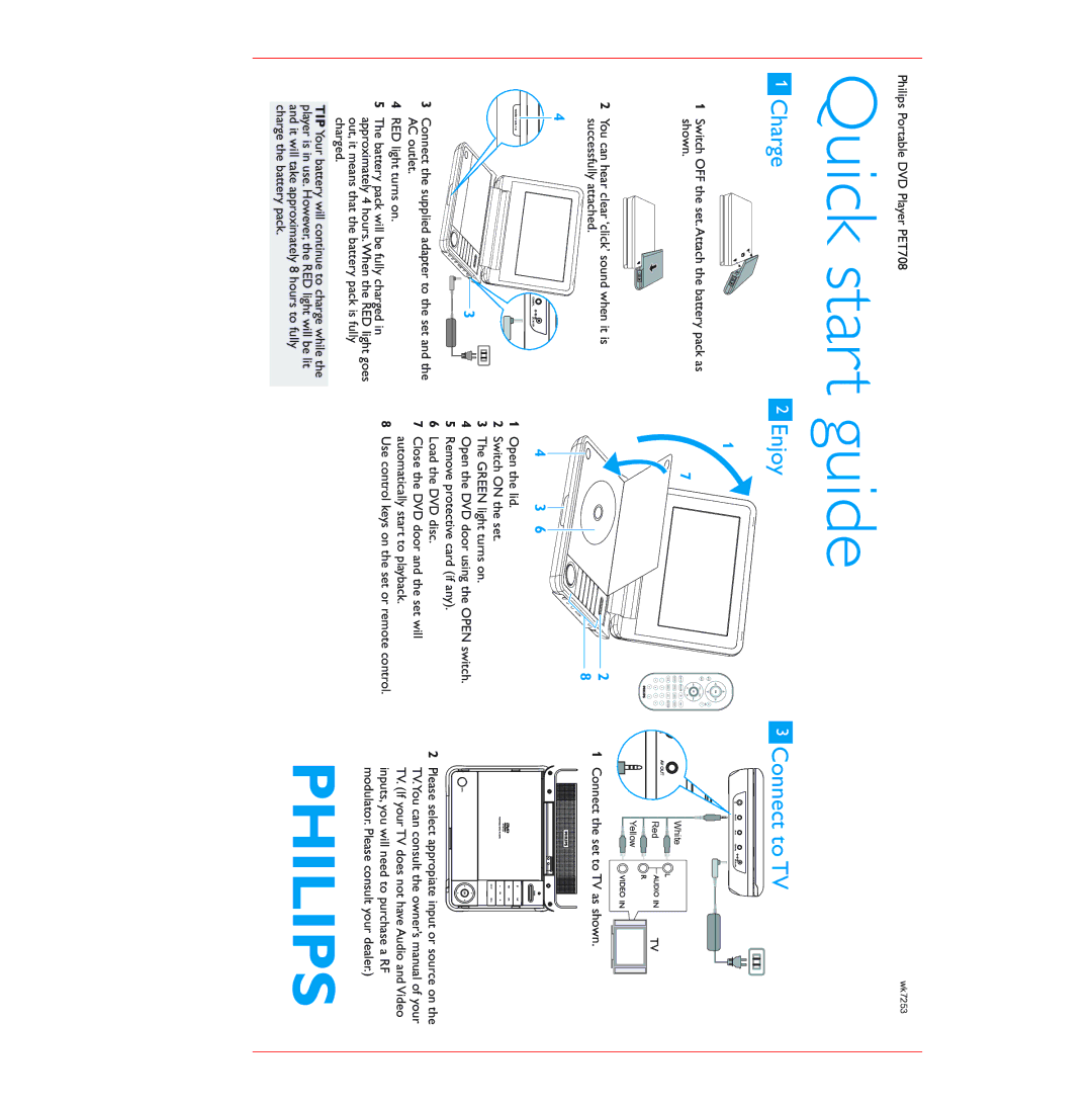 Philips PET708/98 quick start Quick start guide, Charge Enjoy Connect to TV 