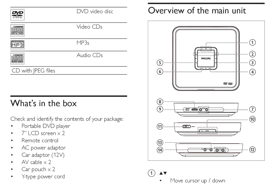 Philips PET712/05, PET712/12 manual What’s in the box, Overview of the main unit 