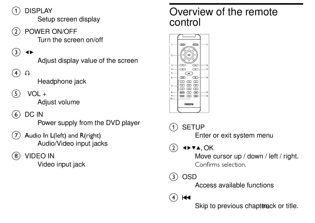 Philips PET712/05, PET712/12 manual Overview of the remote control, Power ON/OFF 