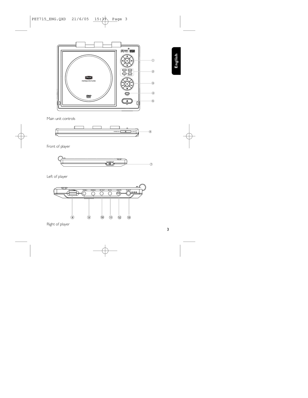 Philips PET715 user manual English 