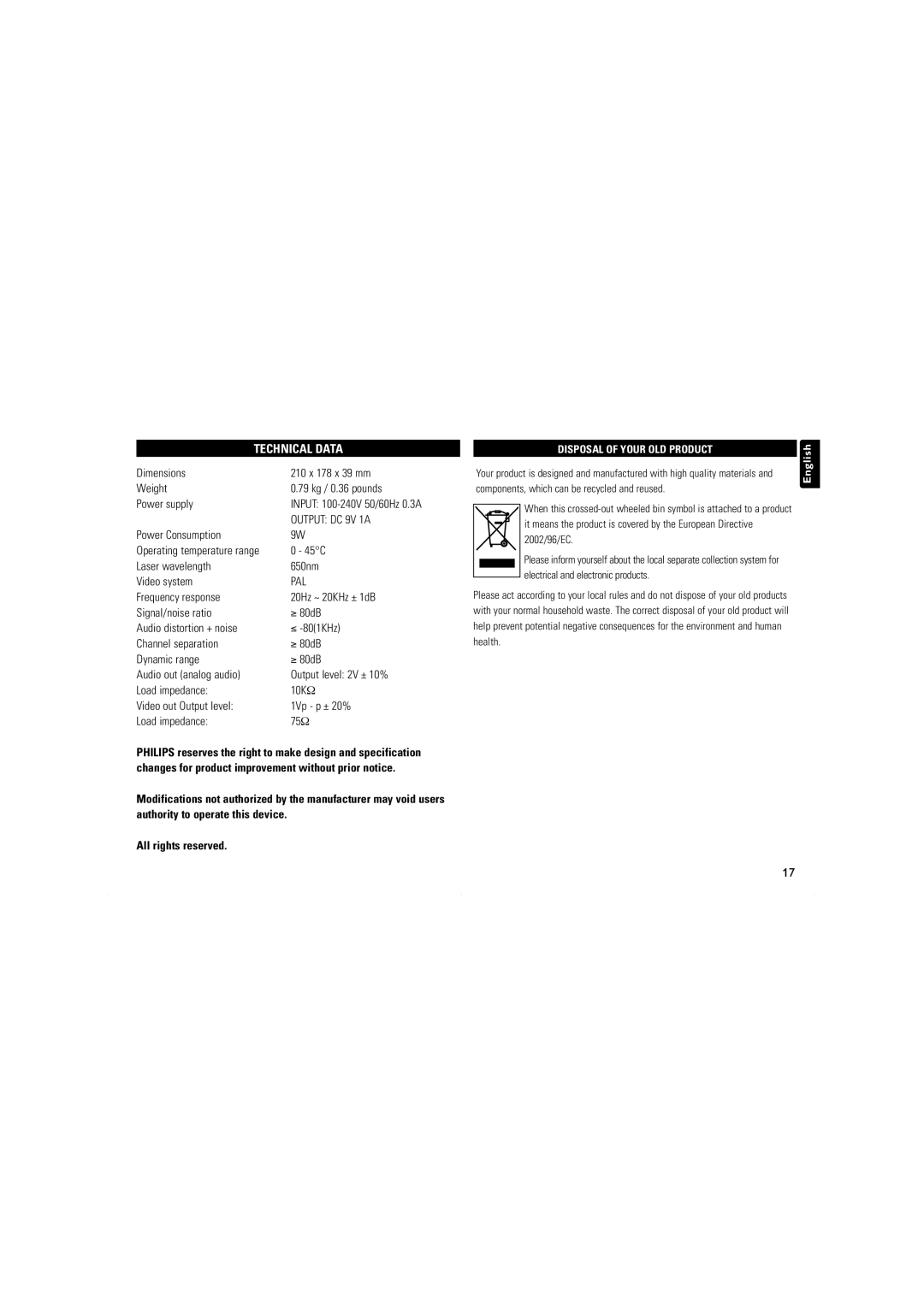 Philips PET716S, PET100/67 user manual Technical Data, Input 100-240V 50/60Hz 0.3A, Operating temperature range 