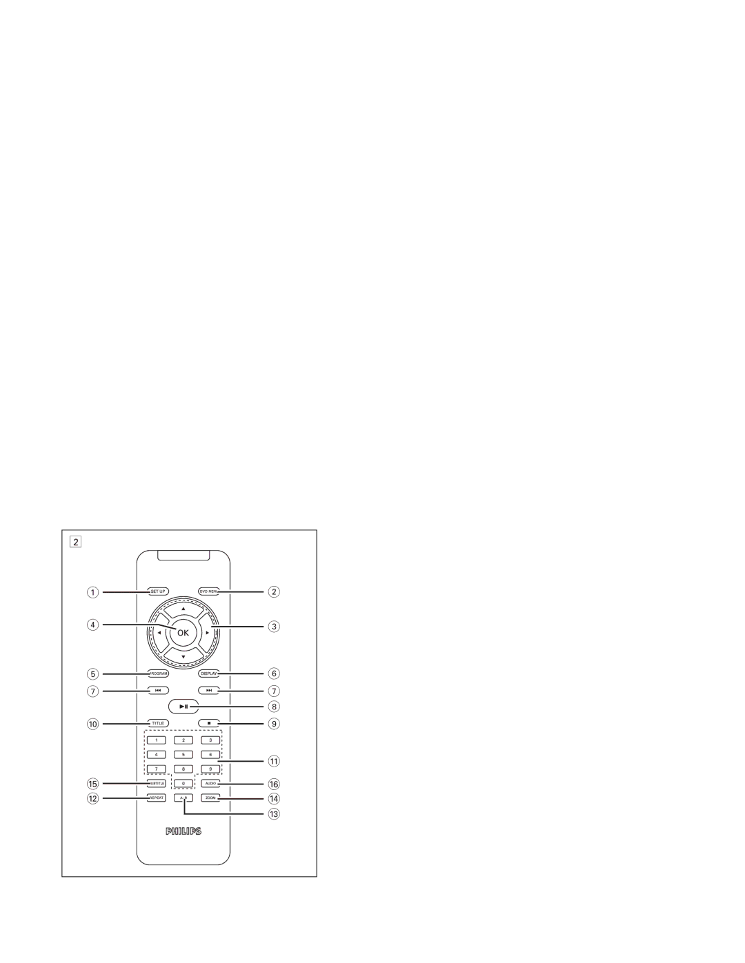 Philips PET718/79 user manual 