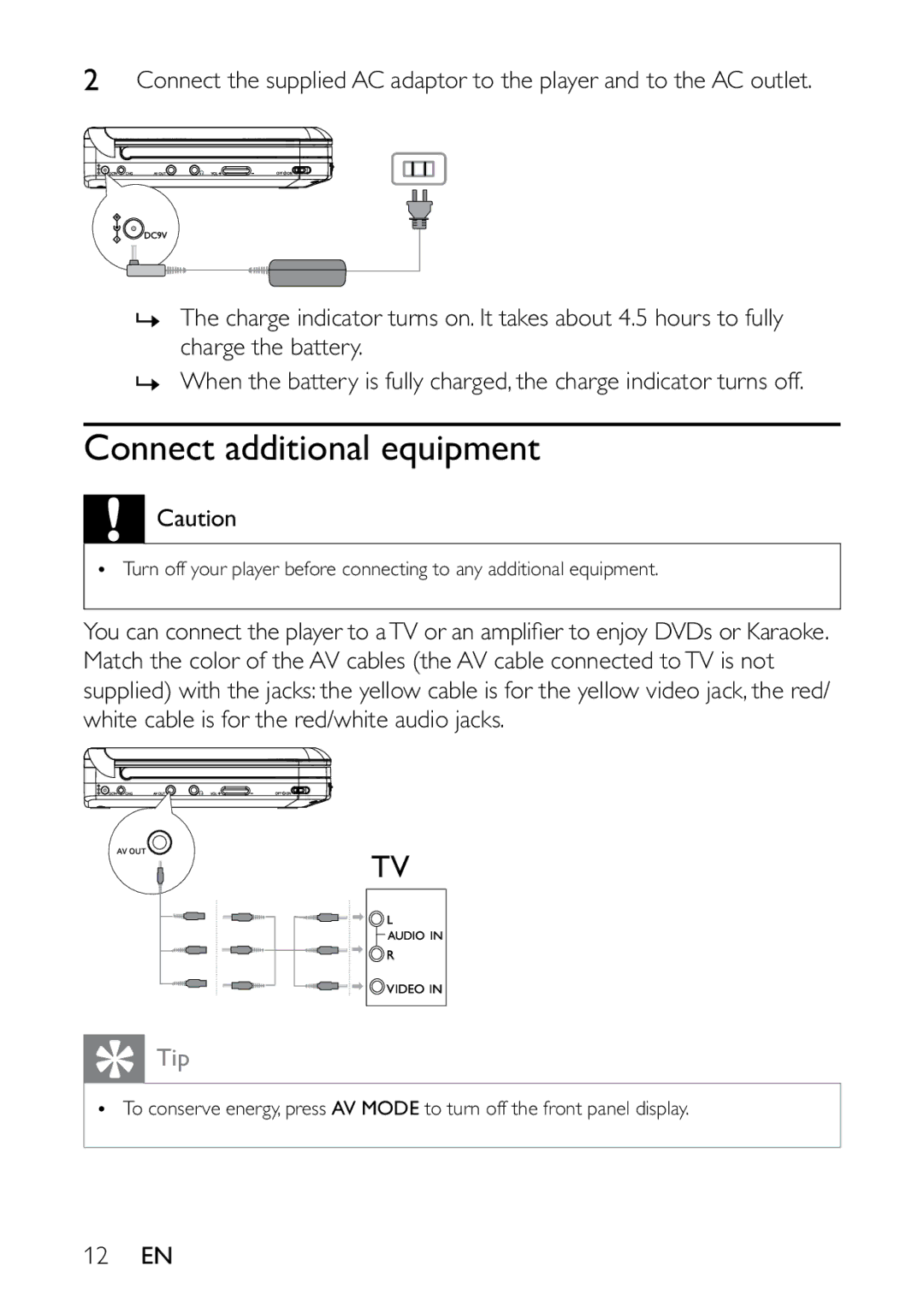 Philips PET721C/12 user manual Connect additional equipment 