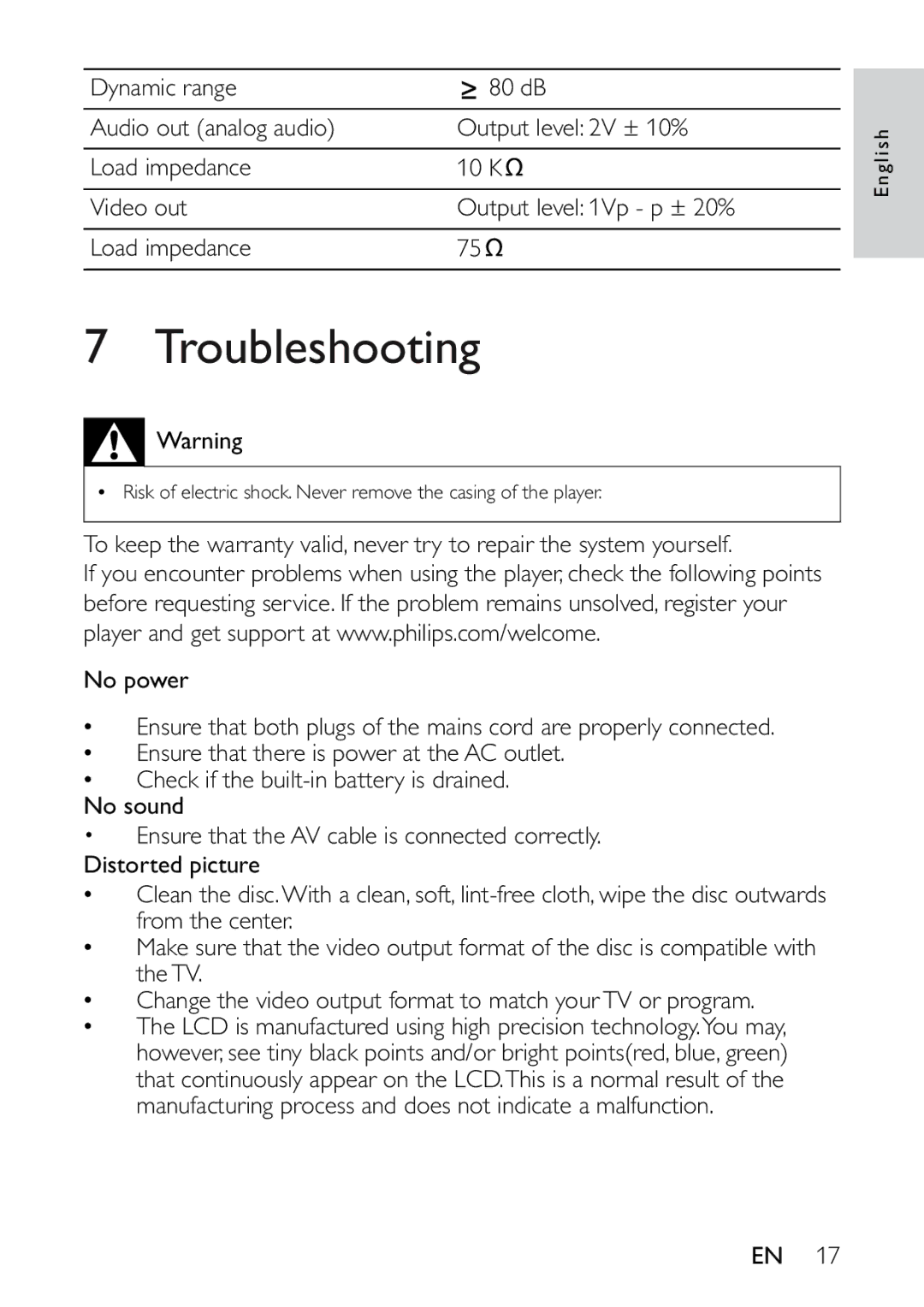 Philips PET721C/12 user manual Troubleshooting 