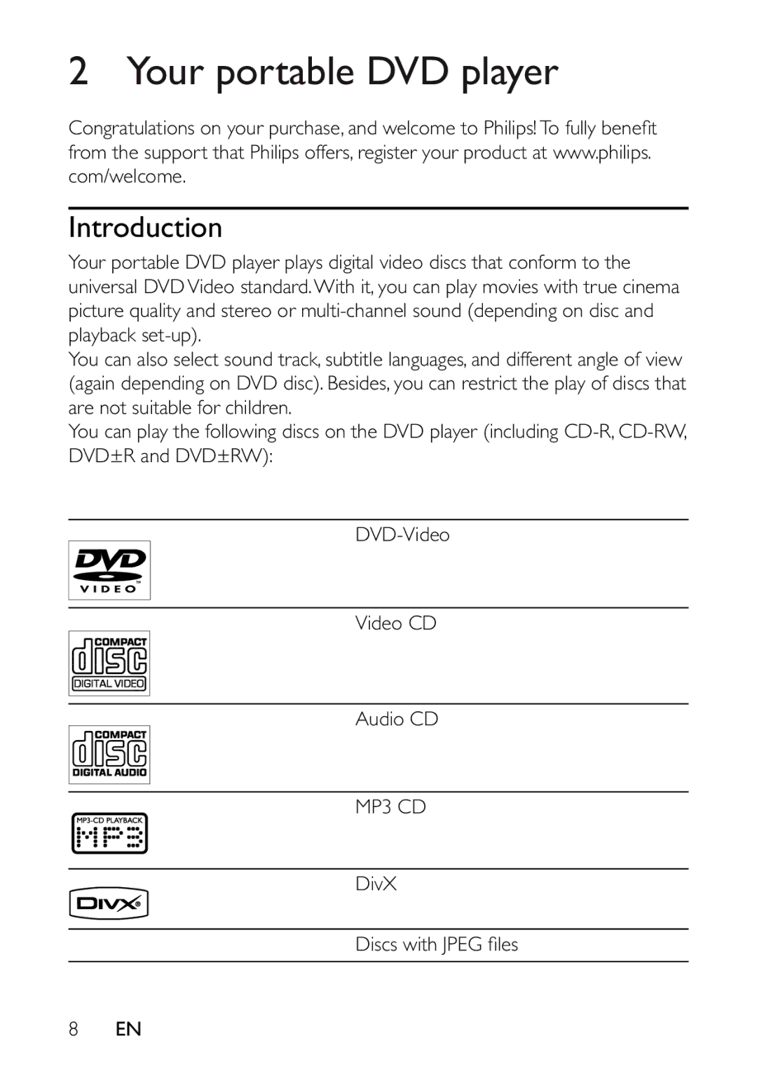 Philips PET721C/12 user manual Your portable DVD player, Introduction 