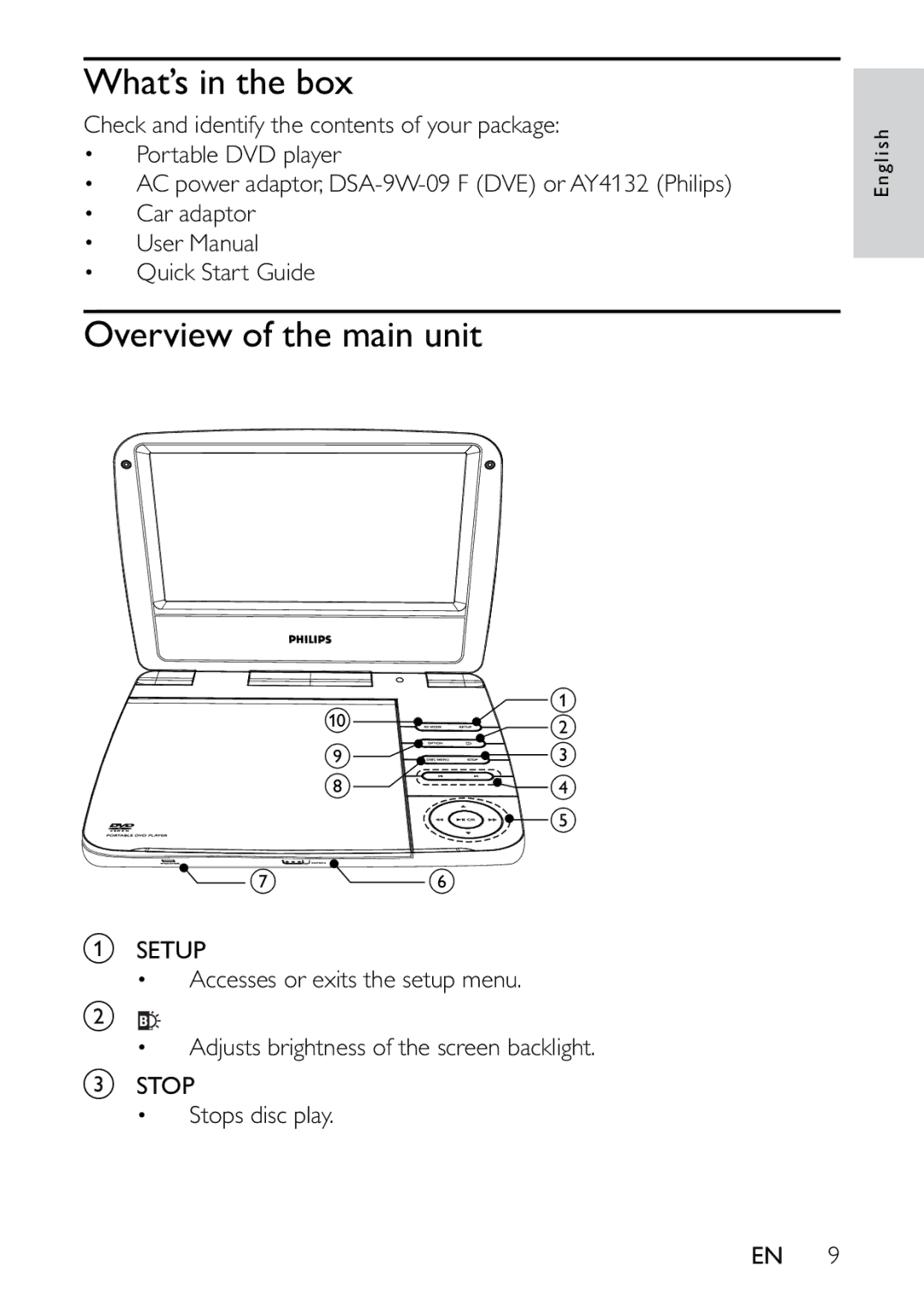 Philips PET721C/12 user manual What’s in the box, Overview of the main unit 