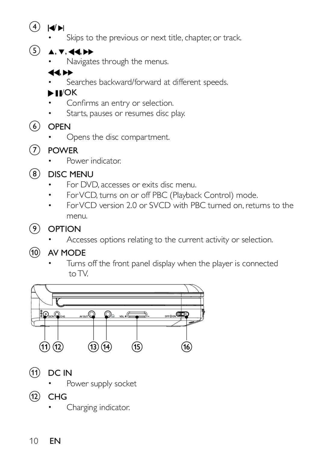 Philips PET721C/12 user manual 