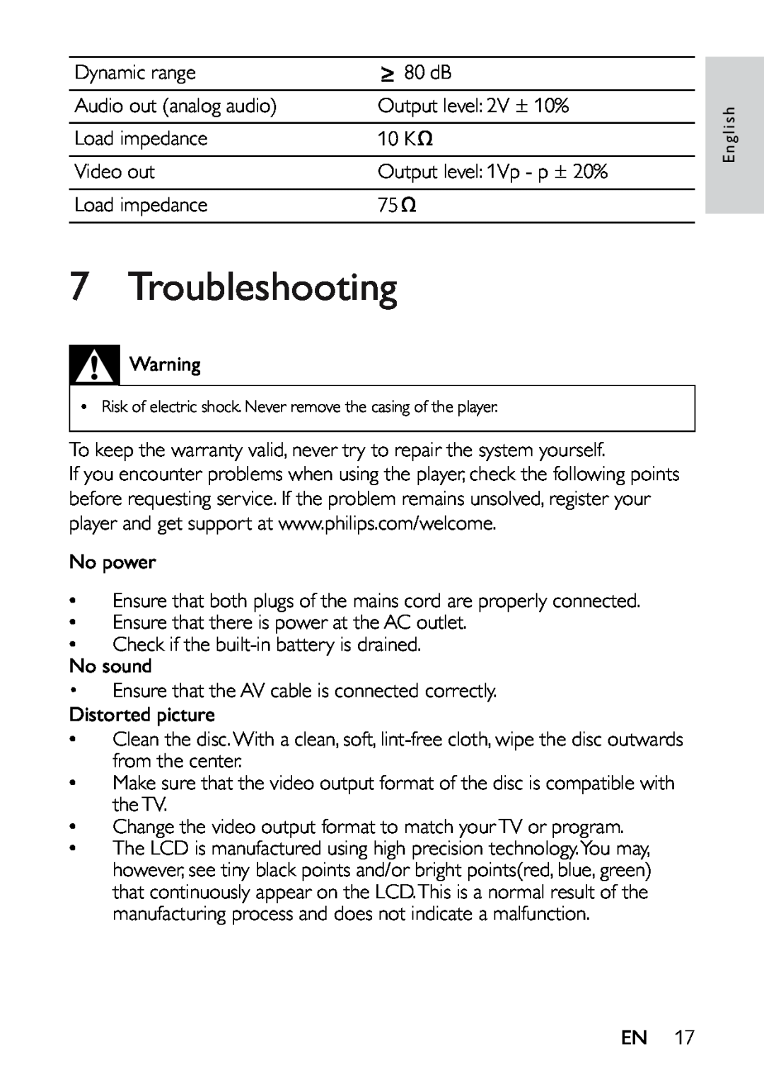Philips PET721C/12 user manual Troubleshooting 