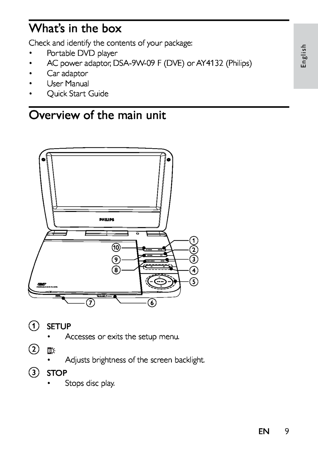 Philips PET721C/12 user manual What’s in the box, Overview of the main unit 