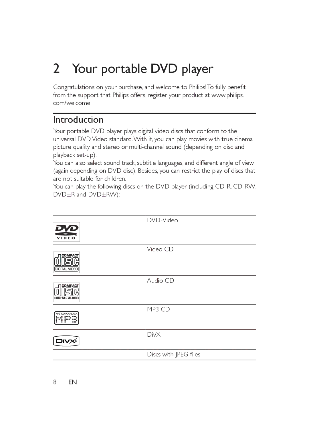 Philips PET721C/05, PET721D/05, PET721S/05 user manual Your portable DVD player, Introduction 