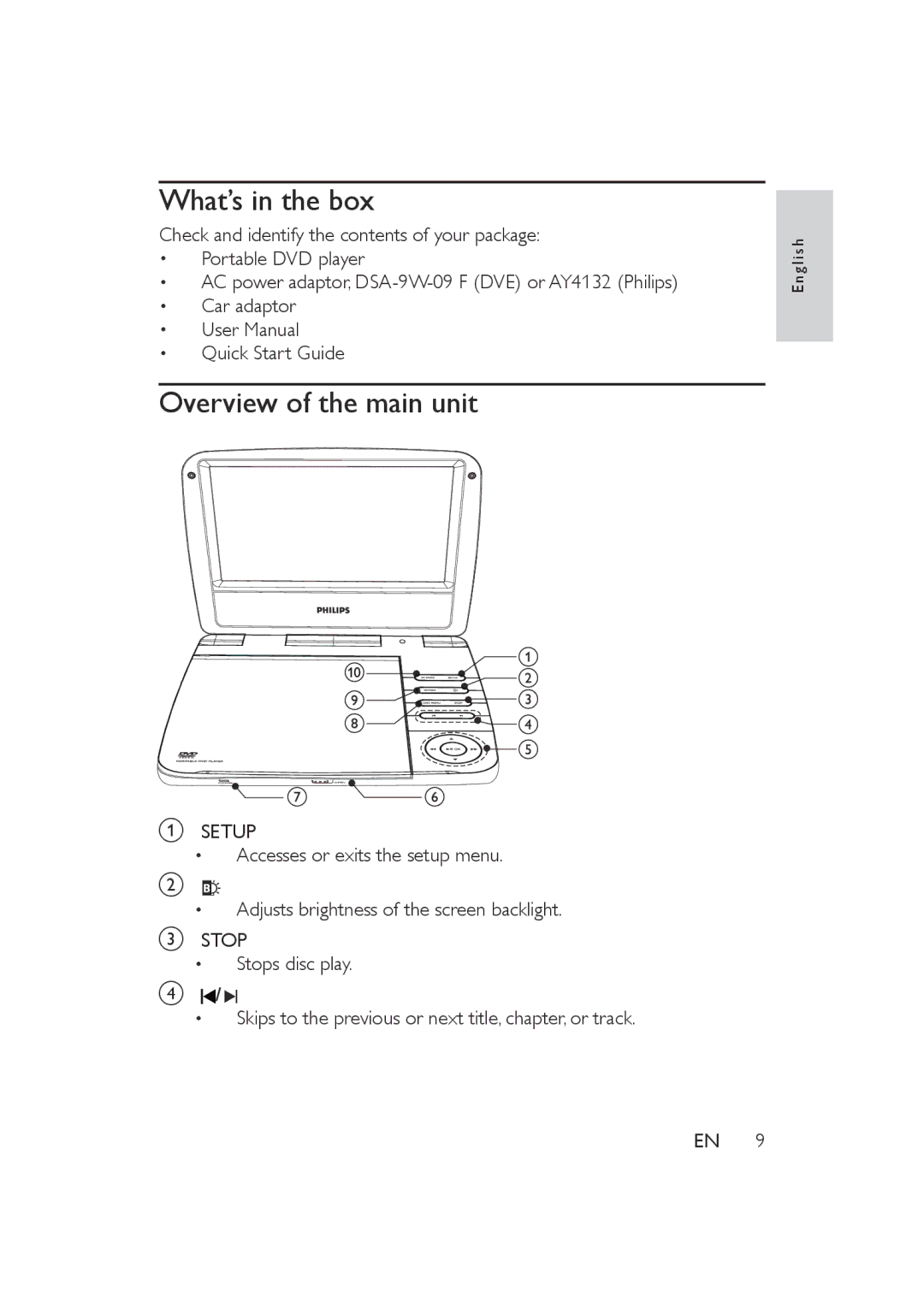 Philips PET721S/05, PET721D/05, PET721C/05 user manual What’s in the box, Overview of the main unit 