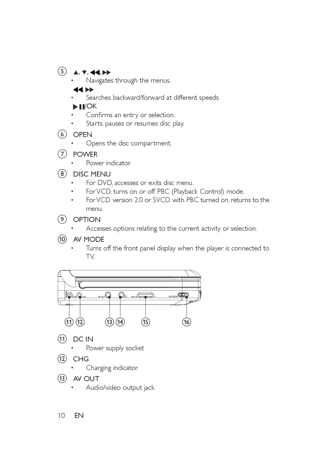 Philips PET721D/05, PET721C/05, PET721S/05 user manual Open 