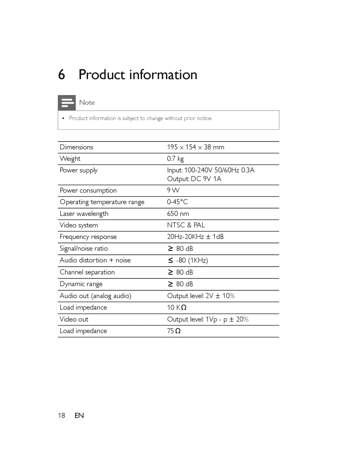 Philips PET721S/05, PET721D/05, PET721C/05 user manual Product information is subject to change without prior notice 