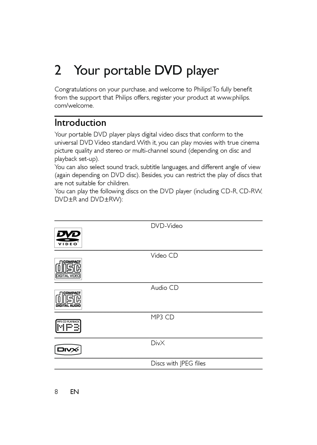 Philips PET721C/05, PET721D/05, PET721S/05 user manual Your portable DVD player, Introduction 
