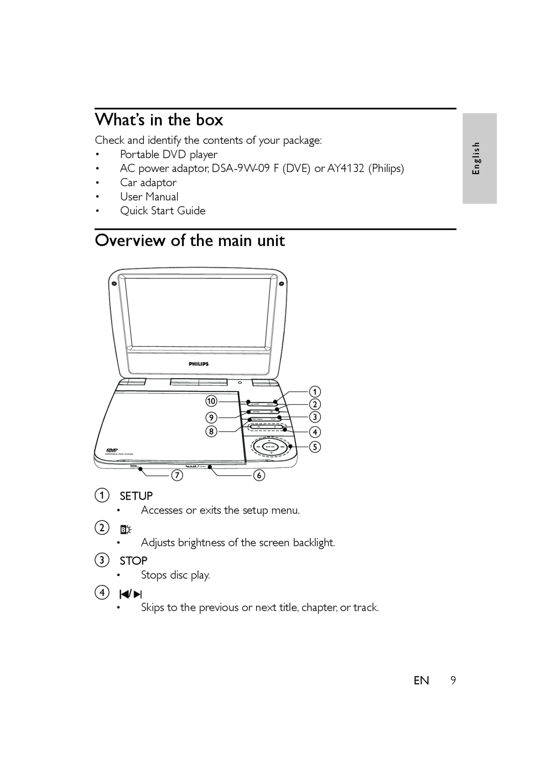 Philips PET721S/05, PET721D/05, PET721C/05 What’s in the box, Overview of the main unit, User Manual Quick Start Guide 