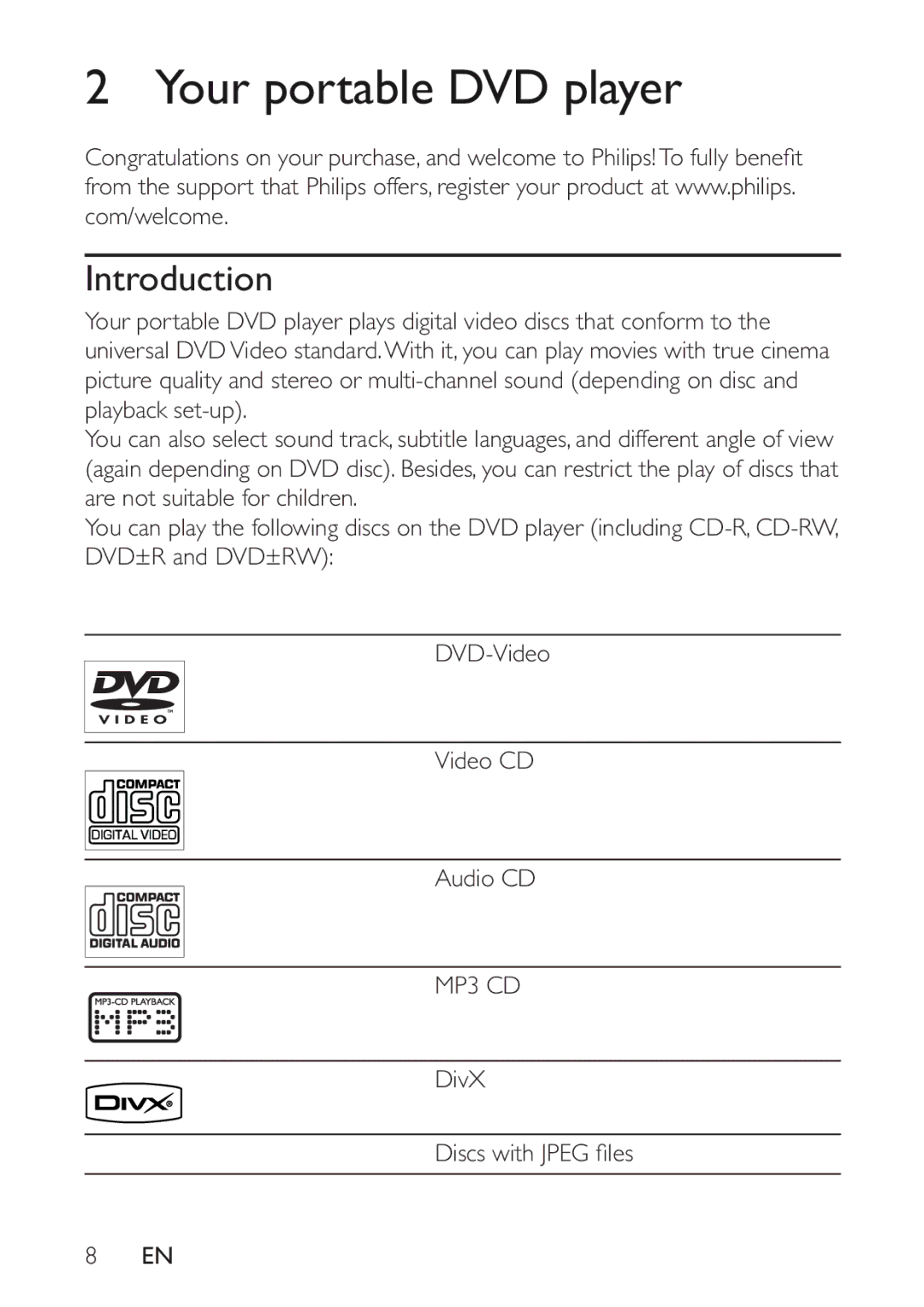 Philips PET721D/12 user manual Your portable DVD player, Introduction 