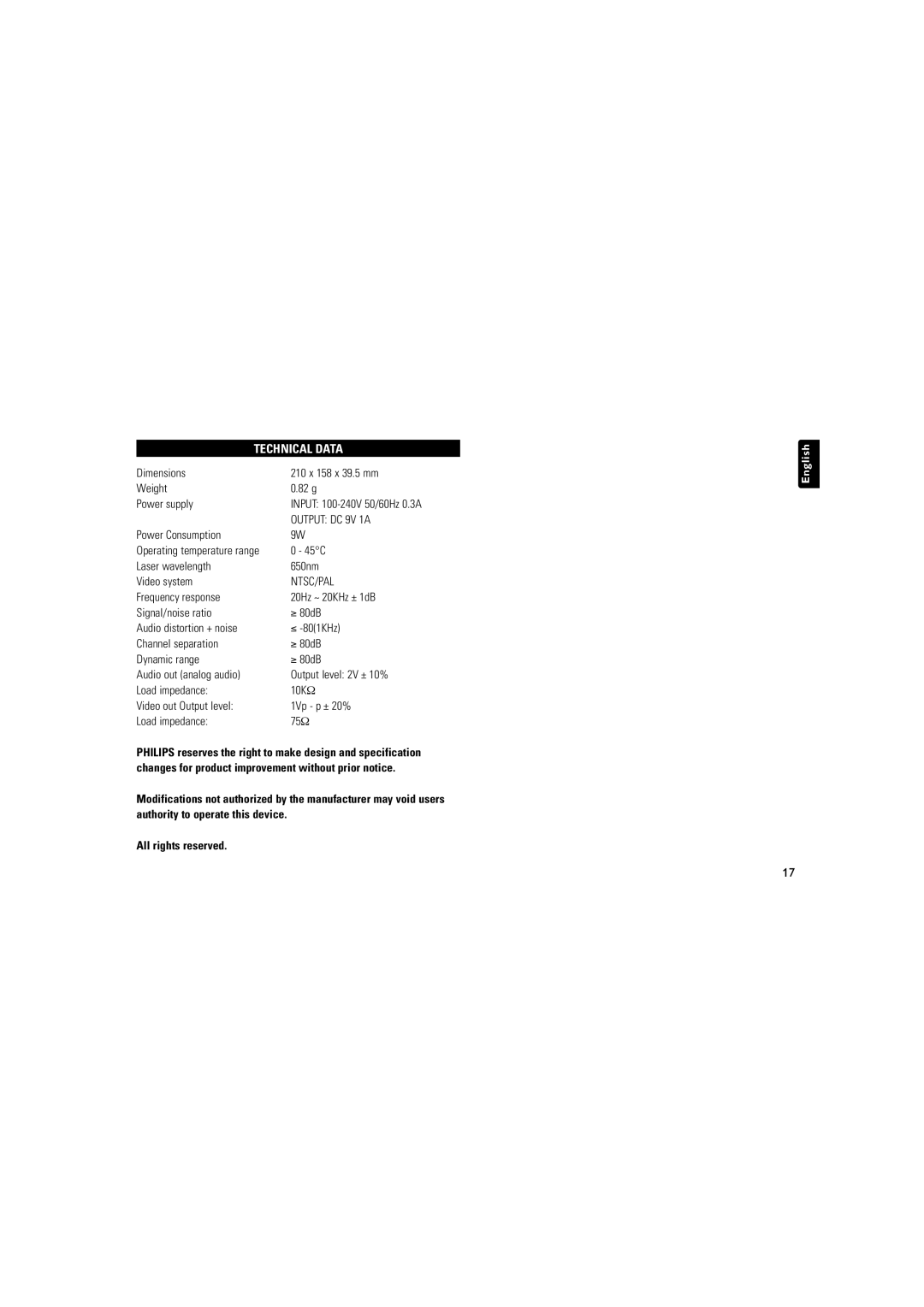 Philips PET723/93 user manual Technical Data, Input 100-240V 50/60Hz 0.3A, Operating temperature range 