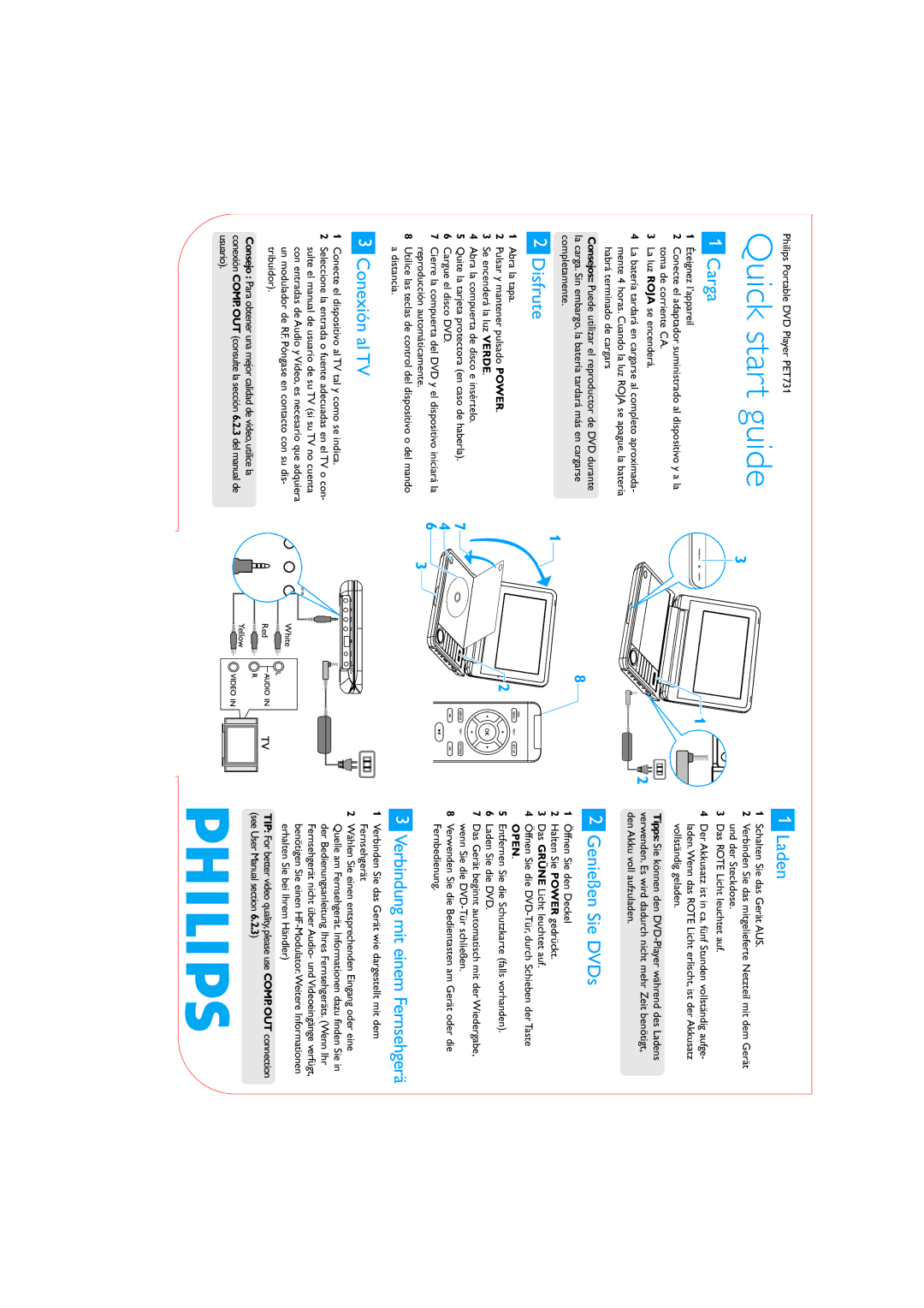 Philips PET731/12 quick start Carga, Disfrute, Conexión al TV, Laden, Genießen Sie DVDs, Verbindung mit einem Fernsehgerä 