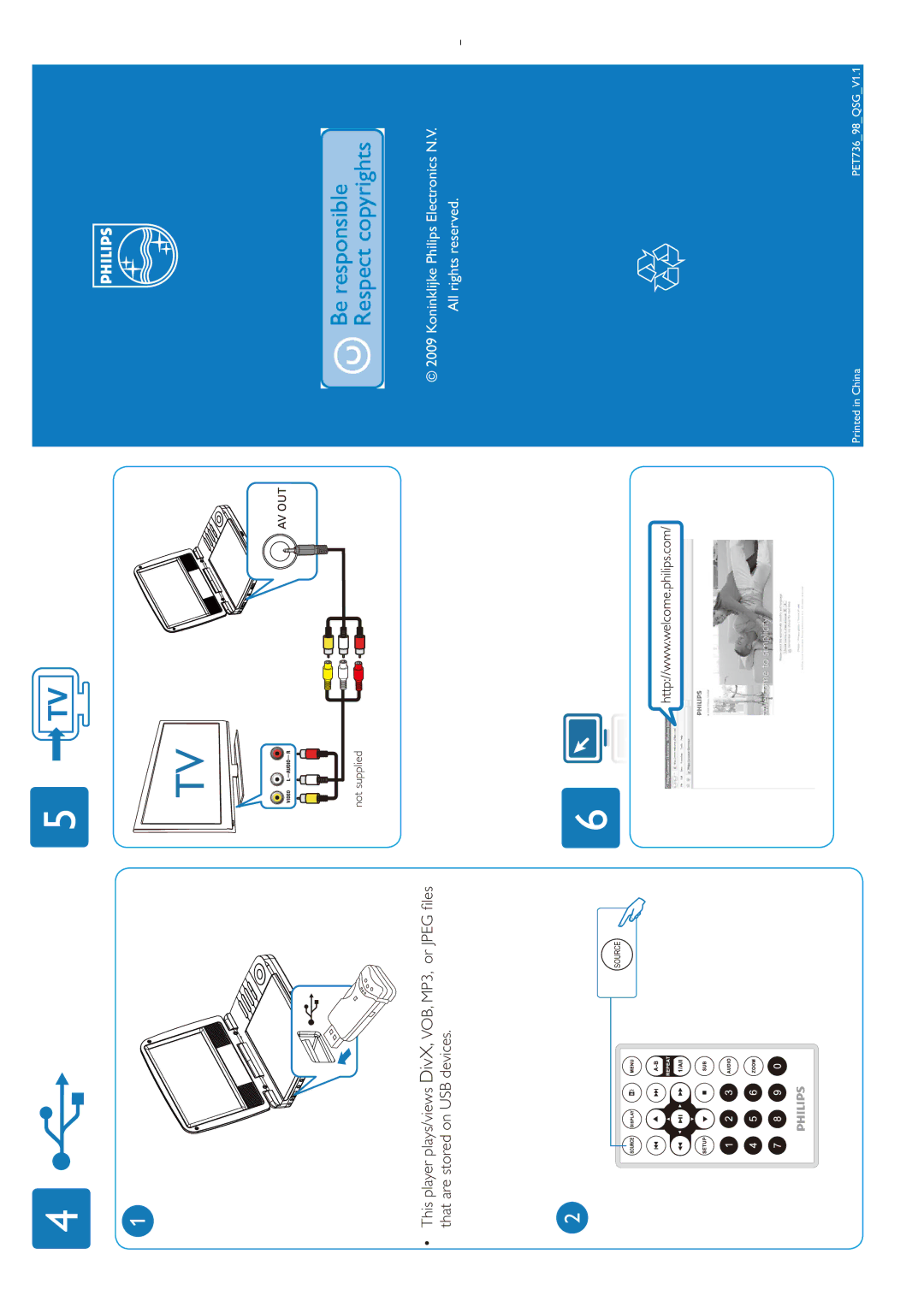 Philips PET736/55 quick start Koninklijke Philips Electronics N.V. All rights reserved 