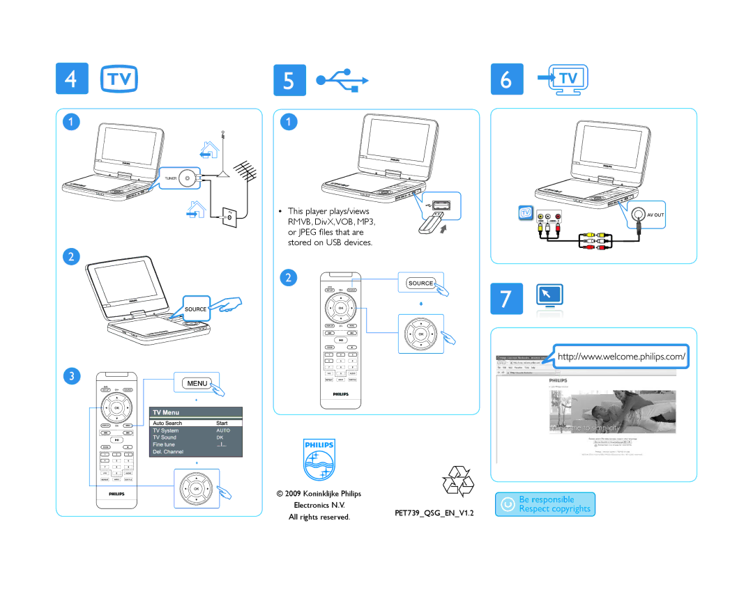 Philips PET739/93 quick start Tuner 