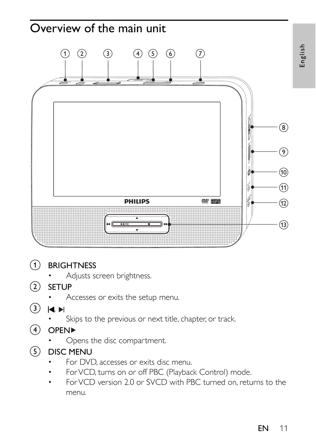 Philips PET7402 user manual Overview of the main unit 