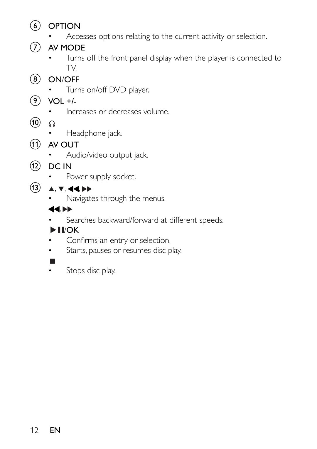 Philips PET7402 user manual 