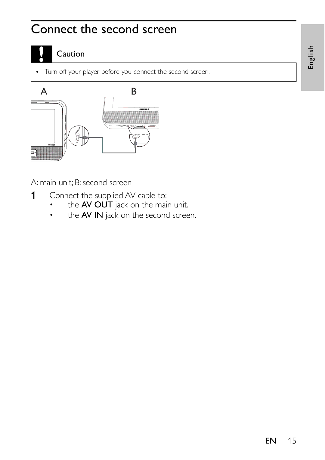 Philips PET7402 user manual Connect the second screen 