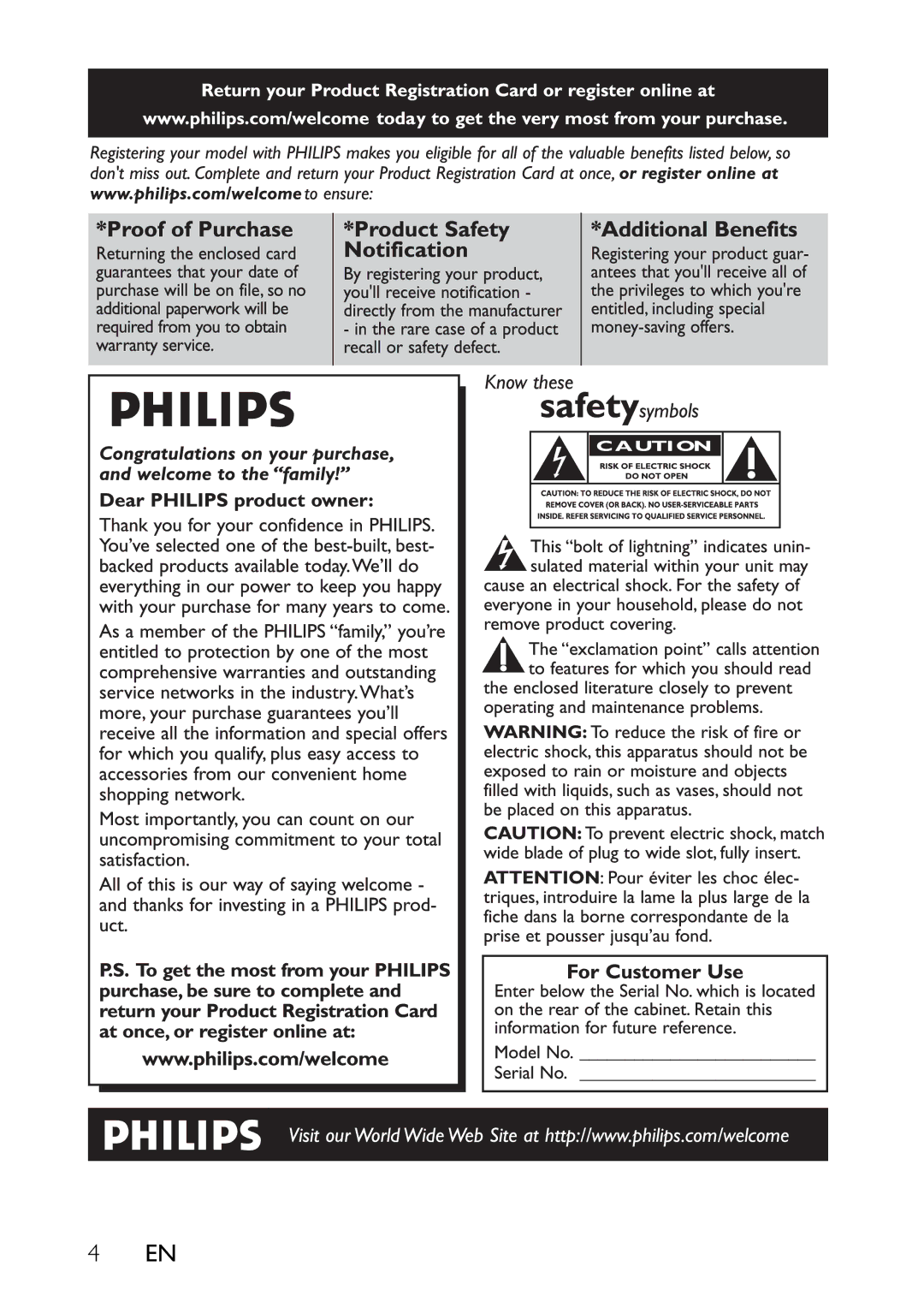 Philips PET7402 user manual 