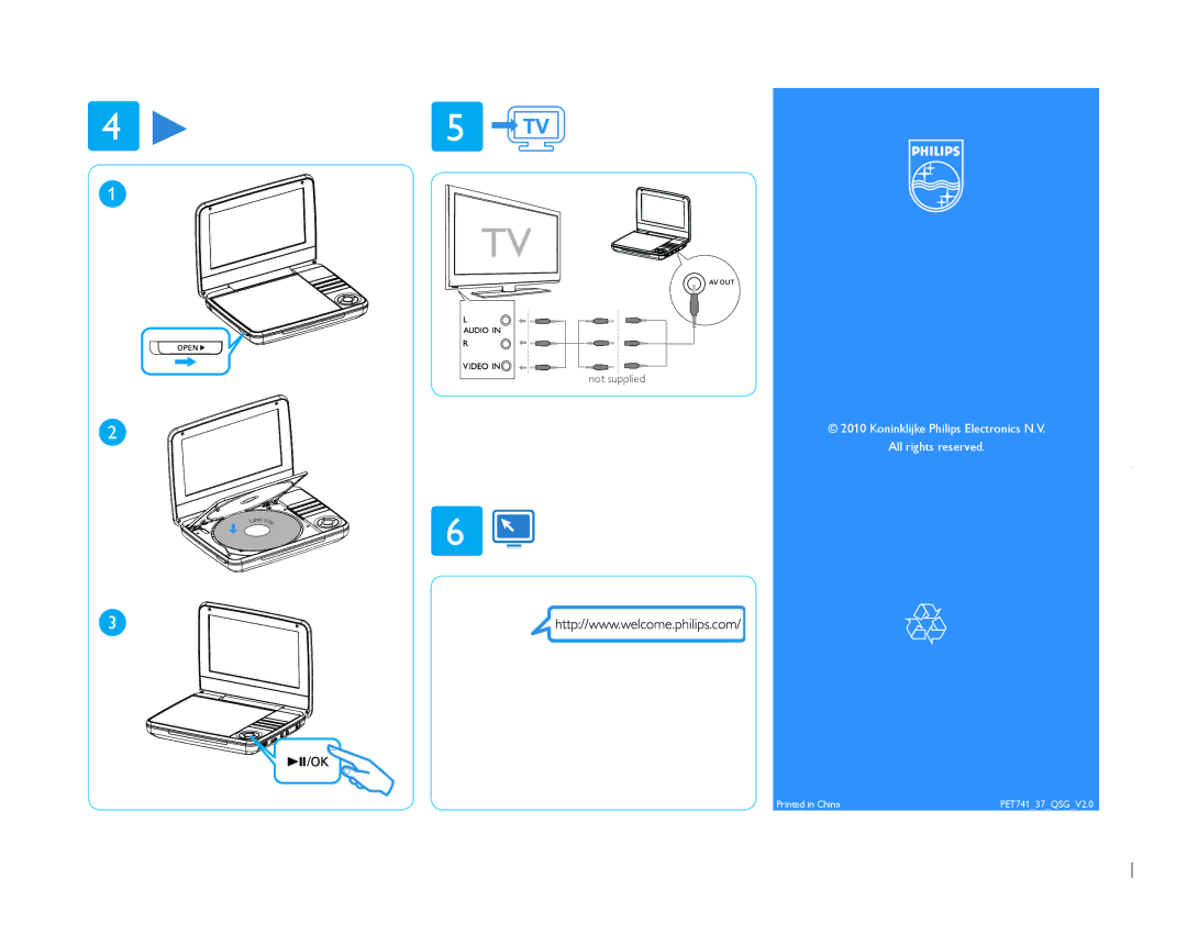 Philips PET741/37 quick start Koninklijke Philips Electronics N.V All rights reserved 