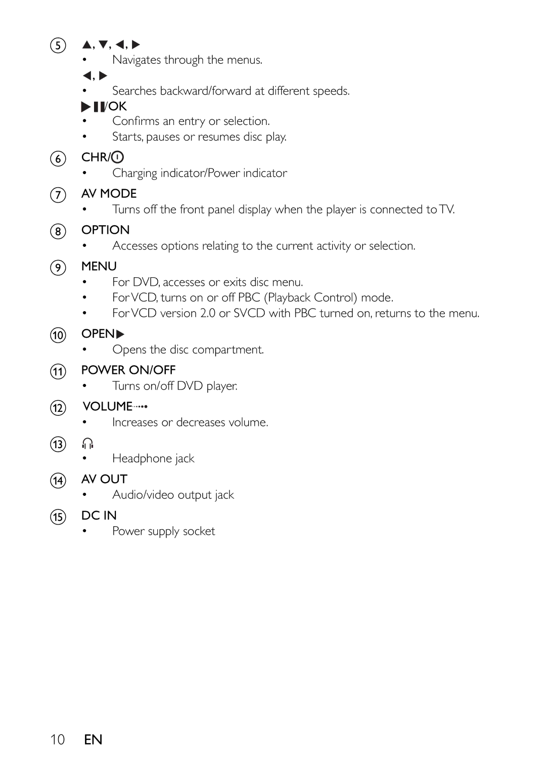 Philips PET741C, PET741B, PET741R, PET741N, PET741W user manual 10 EN 