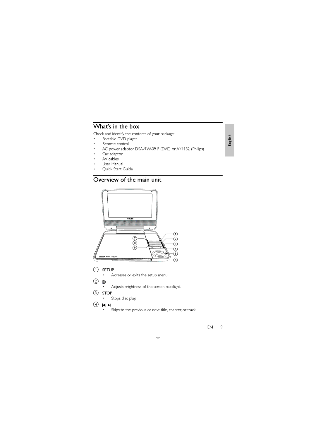 Philips PET741D/05 user manual What’s in the box, Overview of the main unit 