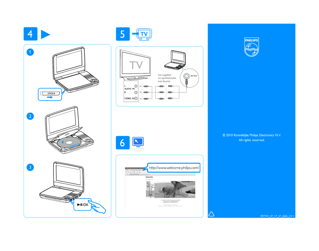 Philips PET741W/07 quick start Koninklijke Philips Electronics N.V All rights reserved 