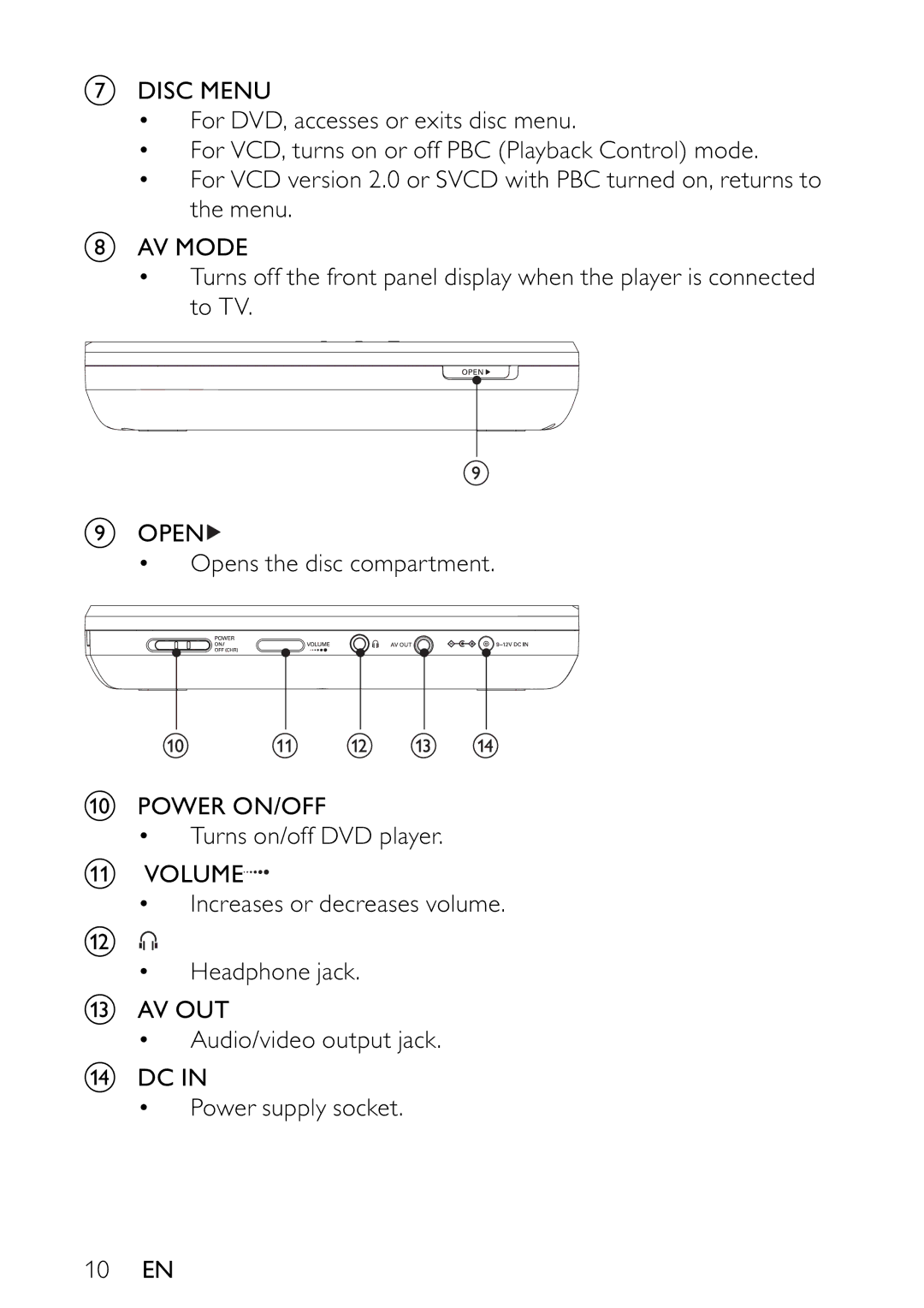 Philips PET742/12 user manual 