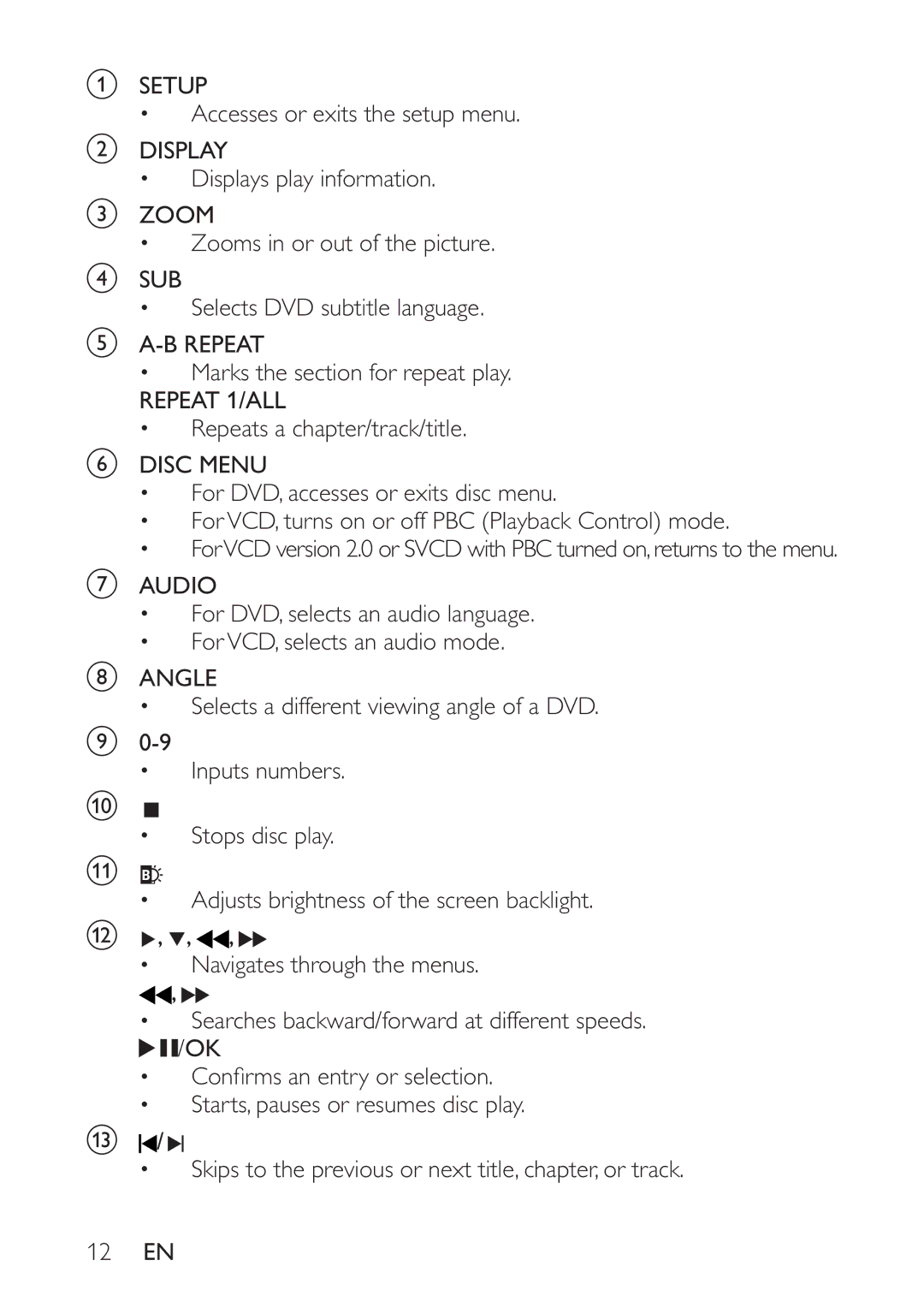 Philips PET742/58 user manual   