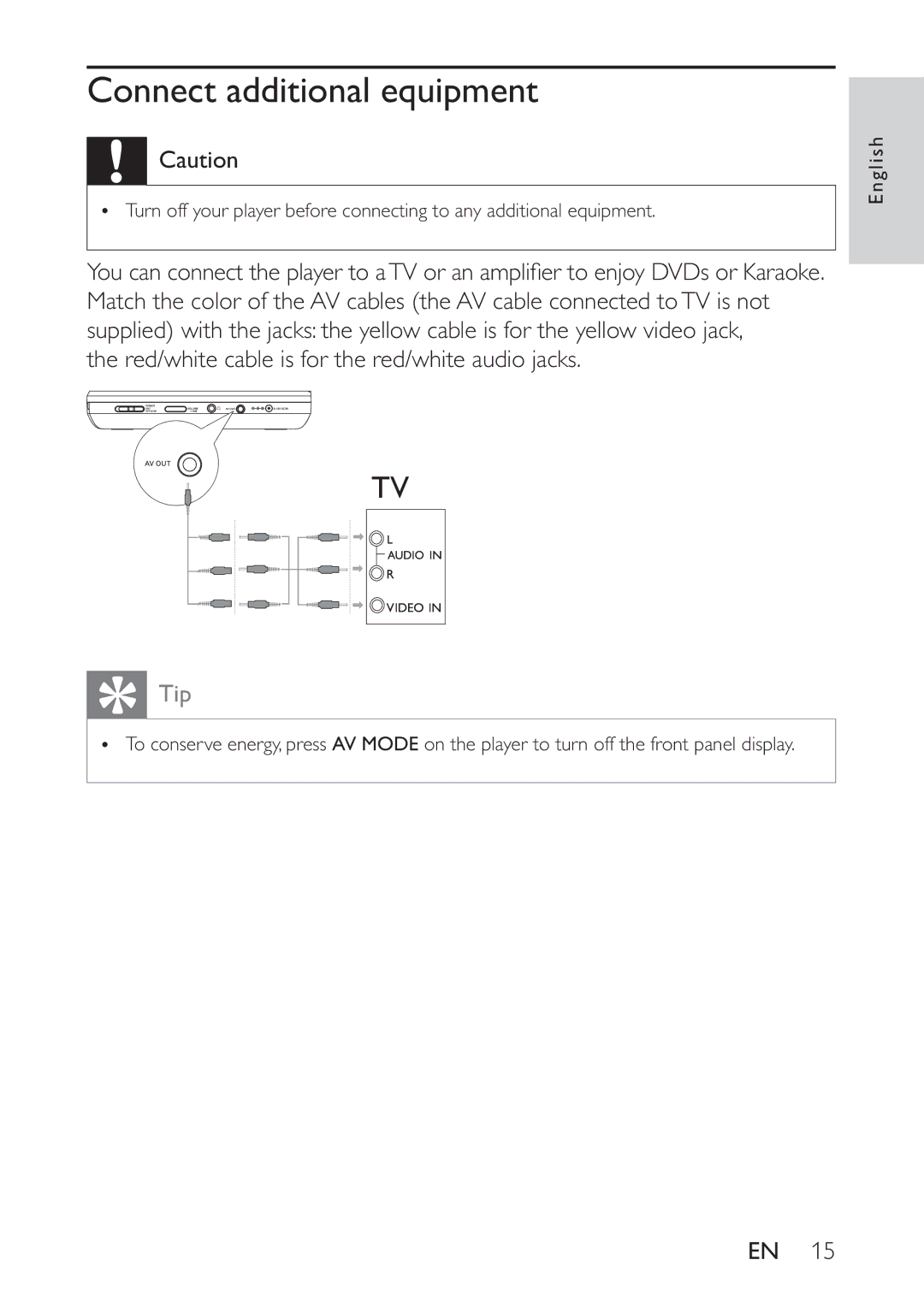 Philips PET742/58 user manual RqqhfwDgglwlrqdoHtxlsphqw 