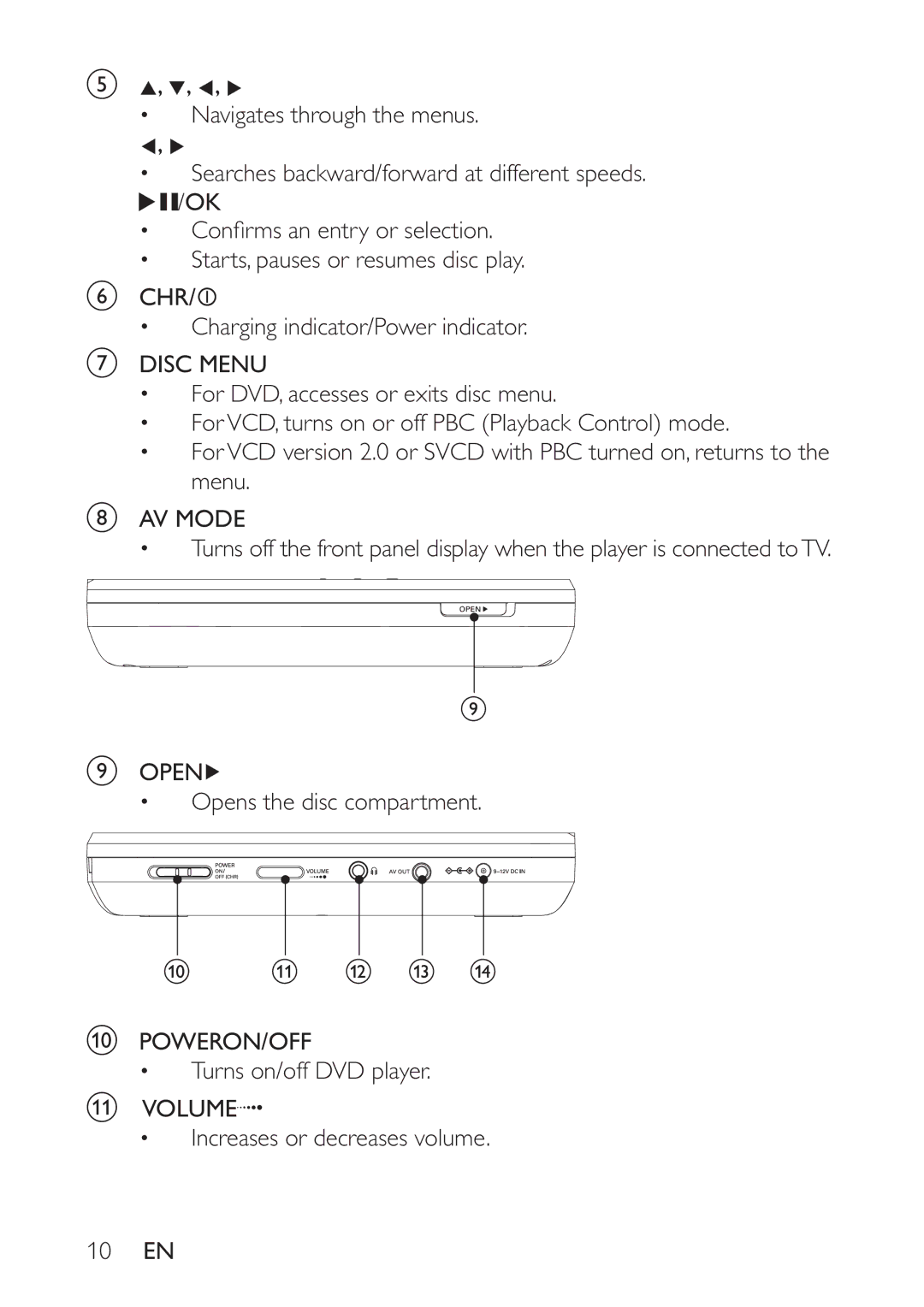 Philips PET742/58 user manual   , ‡ &RqàupvDqHqwu\RuVhohfwlrq 