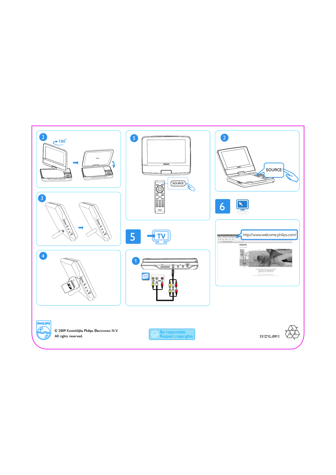 Philips PET744 quick start 