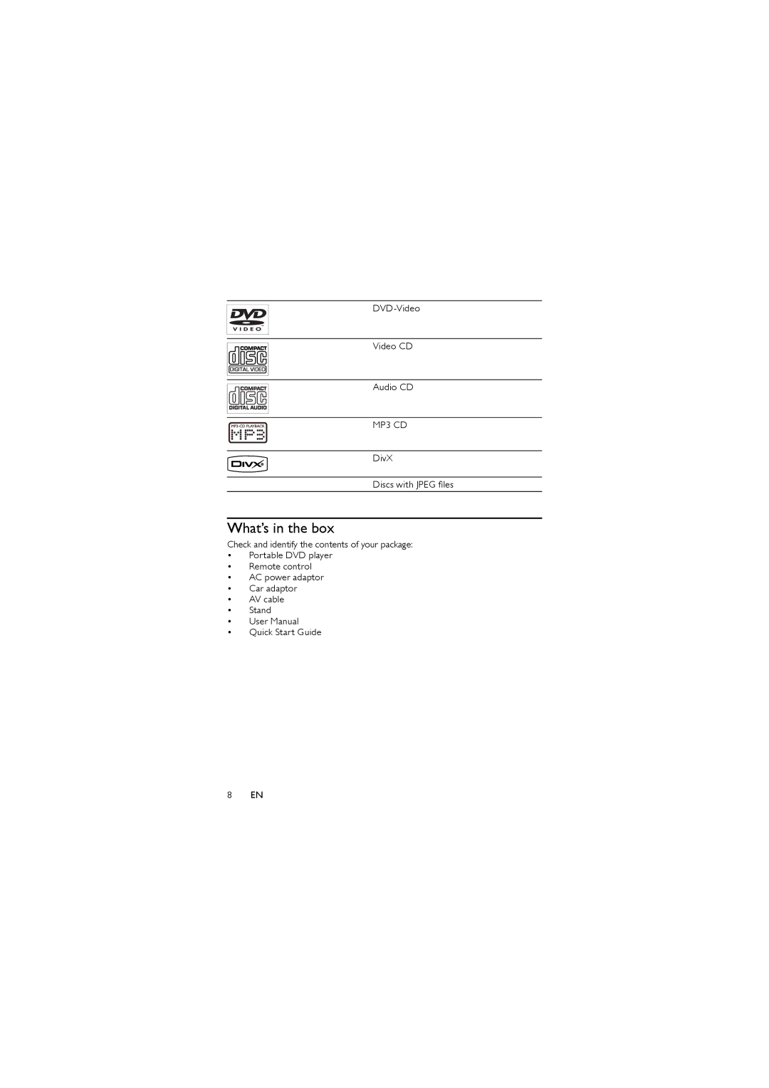 Philips PET744 user manual What’s in the box 