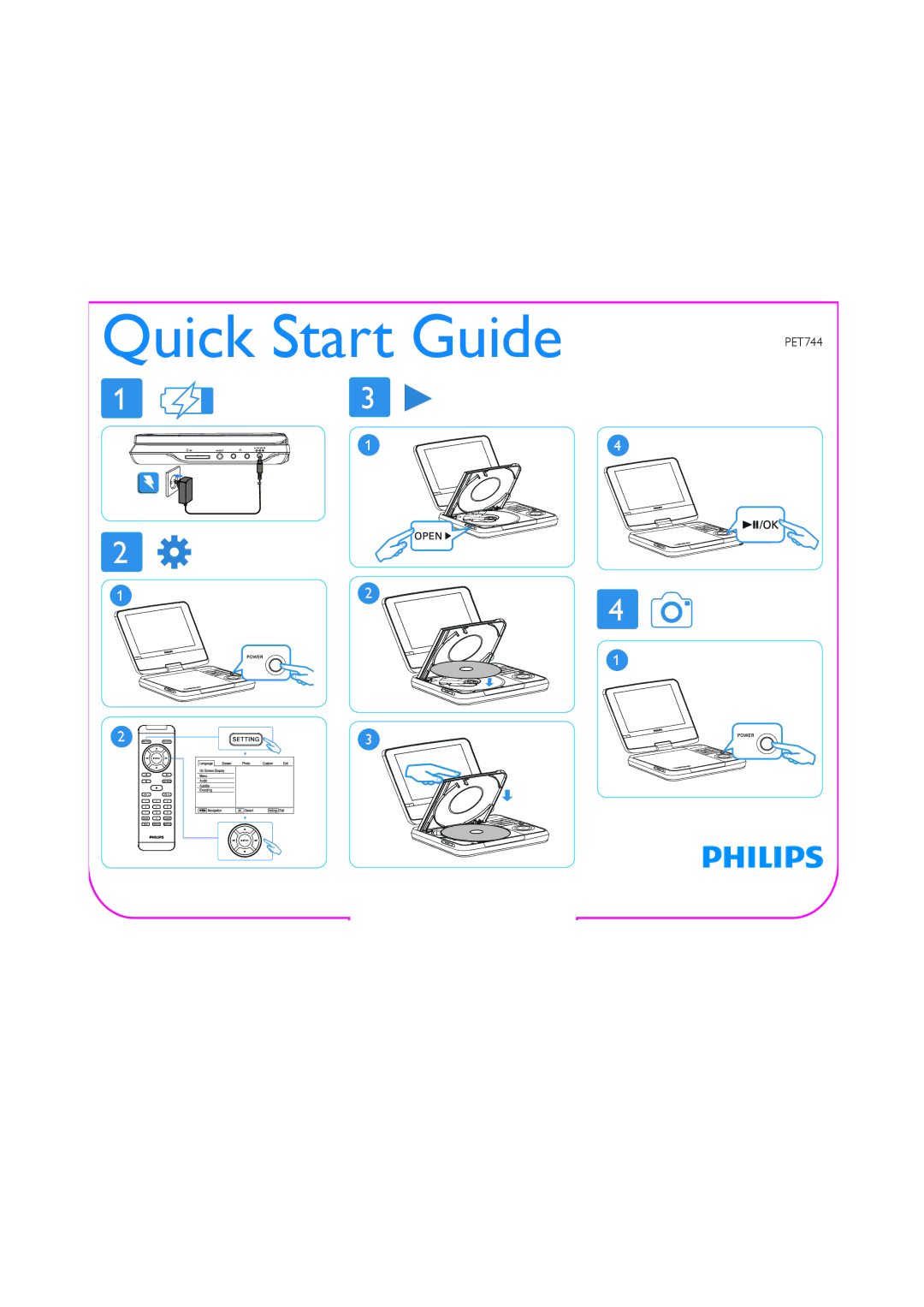 Philips PET744/12 quick start Quick Start Guide 